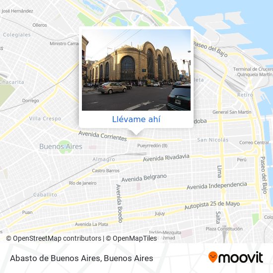 Mapa de Abasto de Buenos Aires