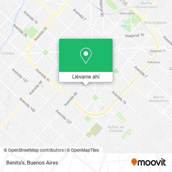 Mapa de Benito's