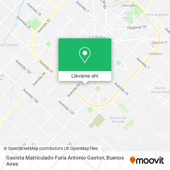 Mapa de Gasista Matriculado-Furia Antonio Gaston