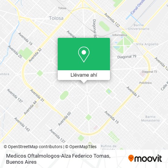 Mapa de Medicos Oftalmologos-Alza Federico Tomas