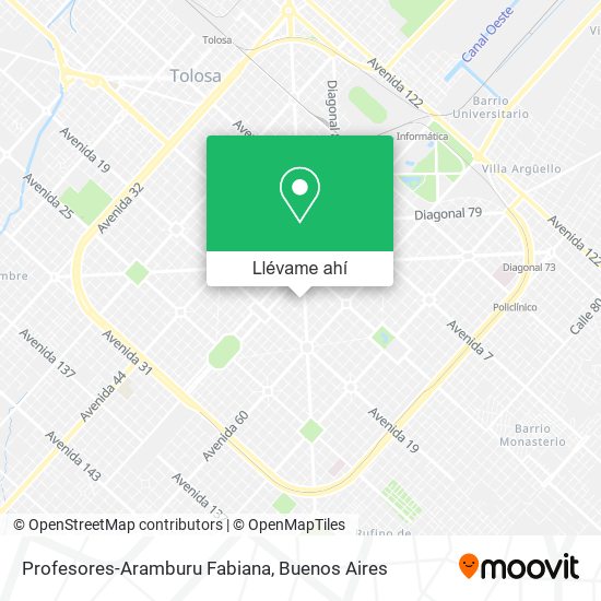 Mapa de Profesores-Aramburu Fabiana