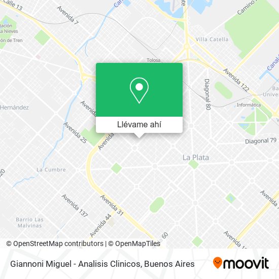 Mapa de Giannoni Miguel - Analisis Clinicos