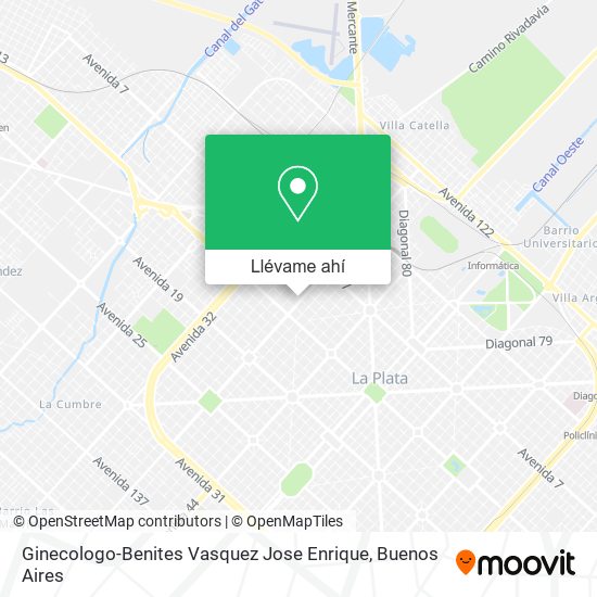 Mapa de Ginecologo-Benites Vasquez Jose Enrique