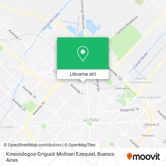 Mapa de Kinesiologos-Griguoli Molinari Ezequiel