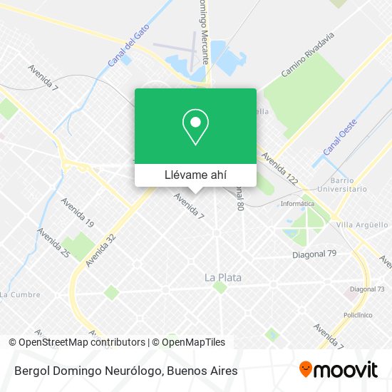 Mapa de Bergol Domingo Neurólogo