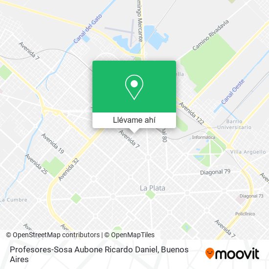 Mapa de Profesores-Sosa Aubone Ricardo Daniel