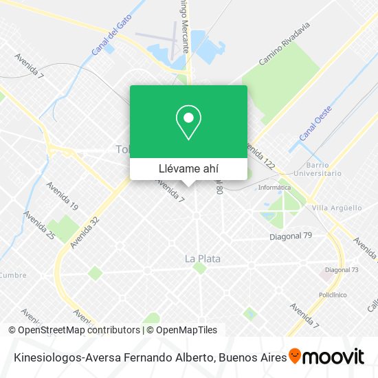 Mapa de Kinesiologos-Aversa Fernando Alberto