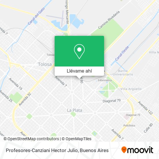 Mapa de Profesores-Canziani Hector Julio