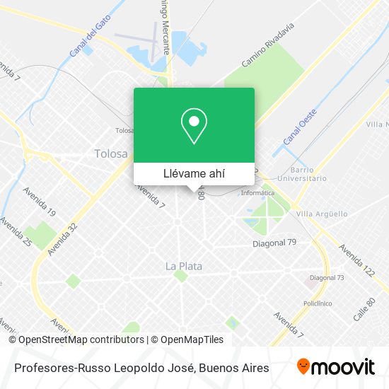 Mapa de Profesores-Russo Leopoldo José