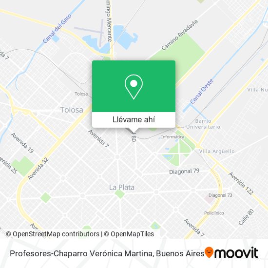 Mapa de Profesores-Chaparro Verónica Martina