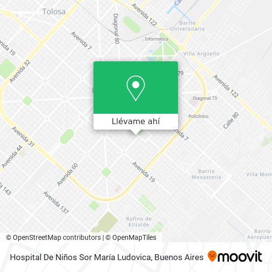 Mapa de Hospital De Niños Sor María Ludovica