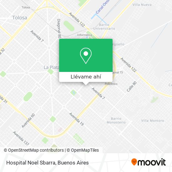 Mapa de Hospital Noel Sbarra