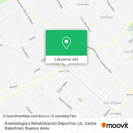 Mapa de Kinesiología y Rehabilitación Deportiva: Lic. Carlos Balestrieri