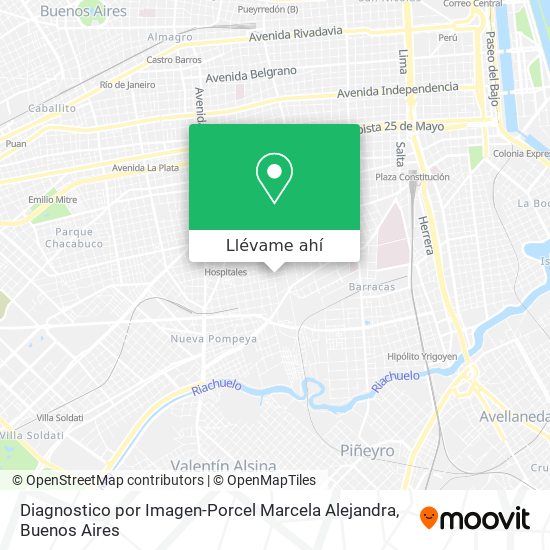 Mapa de Diagnostico por Imagen-Porcel Marcela Alejandra