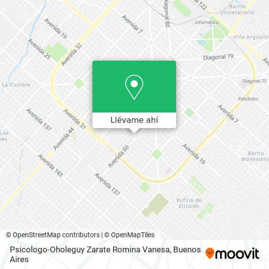 Mapa de Psicologo-Oholeguy Zarate Romina Vanesa