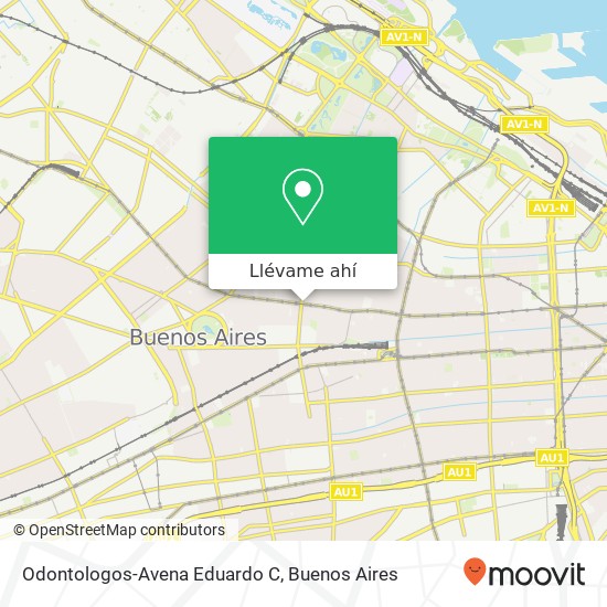 Mapa de Odontologos-Avena Eduardo C