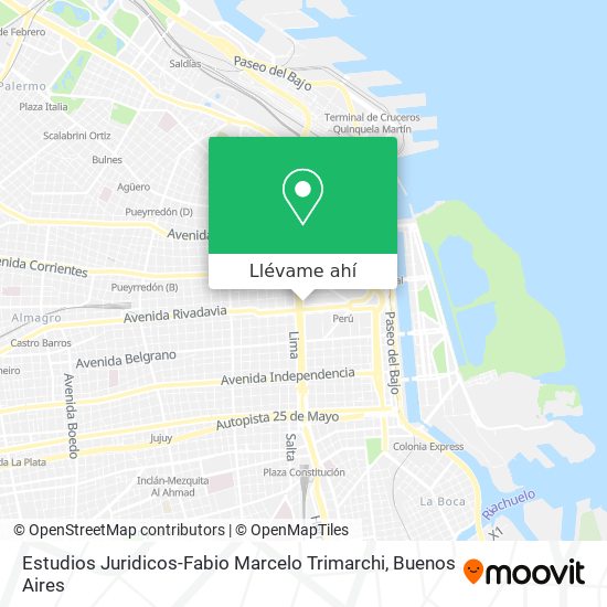 Mapa de Estudios Juridicos-Fabio Marcelo Trimarchi