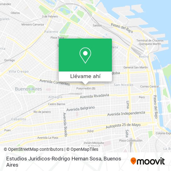 Mapa de Estudios Juridicos-Rodrigo Hernan Sosa