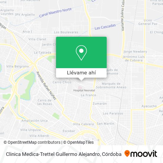 Mapa de Clinica Medica-Trettel Guillermo Alejandro