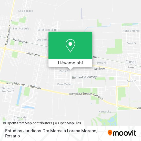 Mapa de Estudios Juridicos-Dra Marcela Lorena Moreno