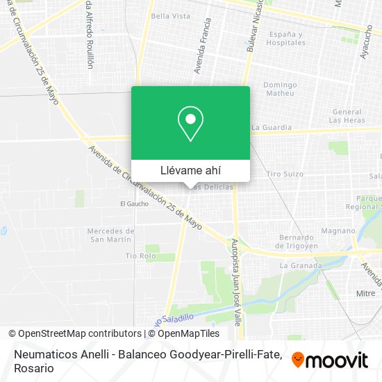 Mapa de Neumaticos Anelli - Balanceo Goodyear-Pirelli-Fate
