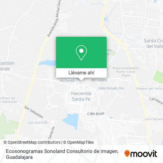 Mapa de Ecosonogramas Sonoland Consultorio de Imagen