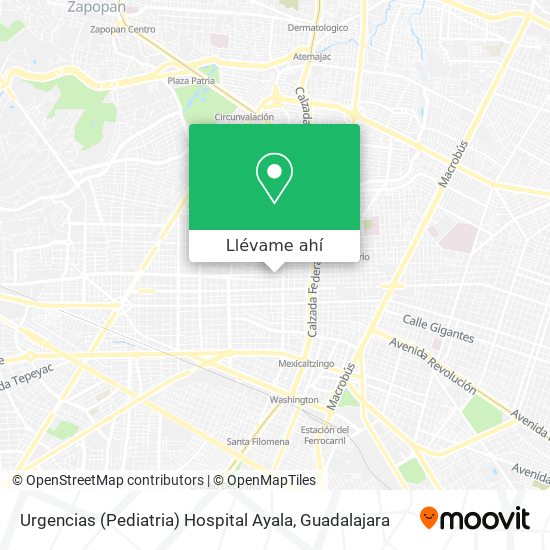 Mapa de Urgencias (Pediatria) Hospital Ayala