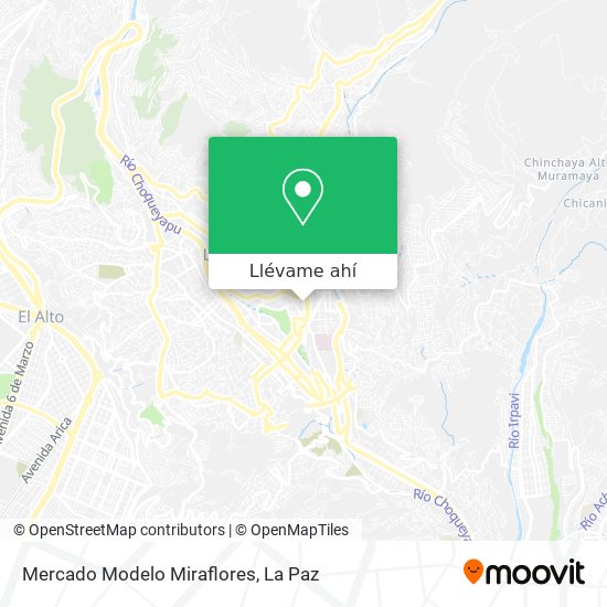 Mapa de Mercado Modelo Miraflores