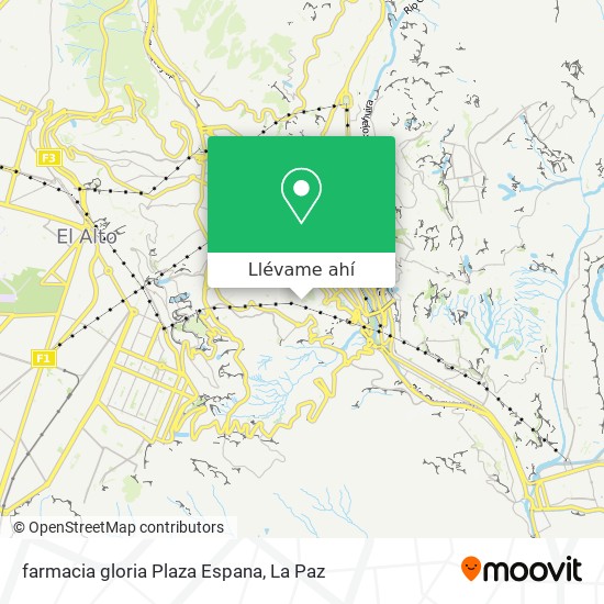Mapa de farmacia gloria Plaza Espana