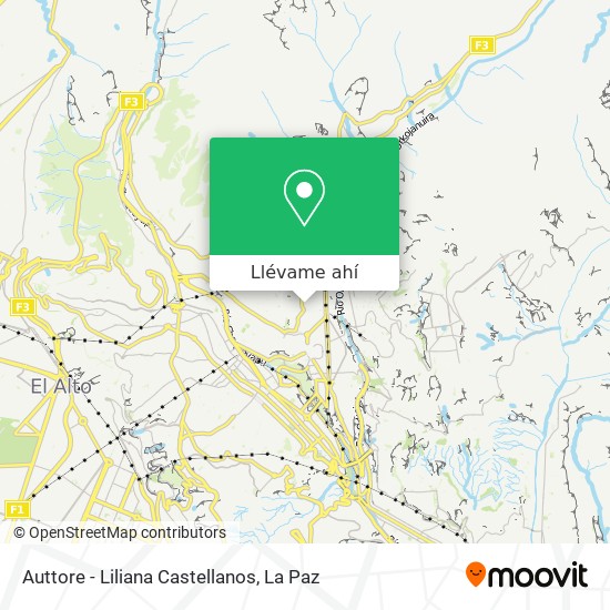 Mapa de Auttore - Liliana Castellanos