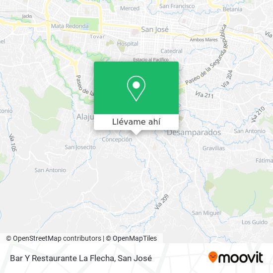 Mapa de Bar Y Restaurante La Flecha