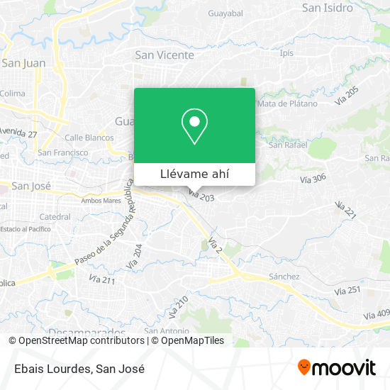 Mapa de Ebais Lourdes