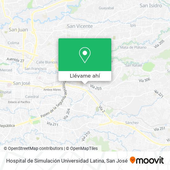 Mapa de Hospital de Simulación Universidad Latina