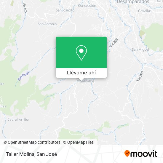 Mapa de Taller Molina