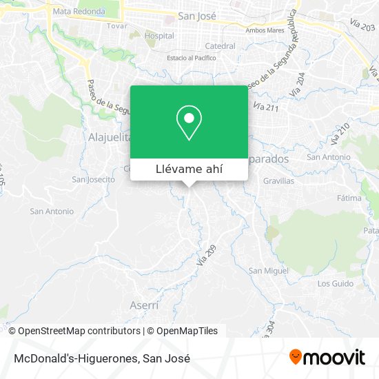 Mapa de McDonald's-Higuerones