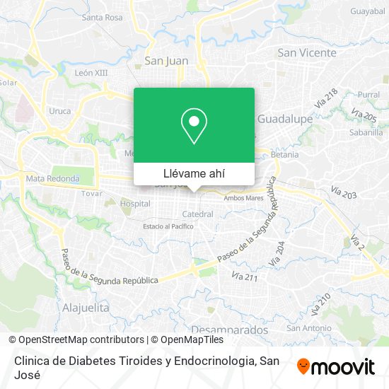 Mapa de Clinica de Diabetes Tiroides y Endocrinologia