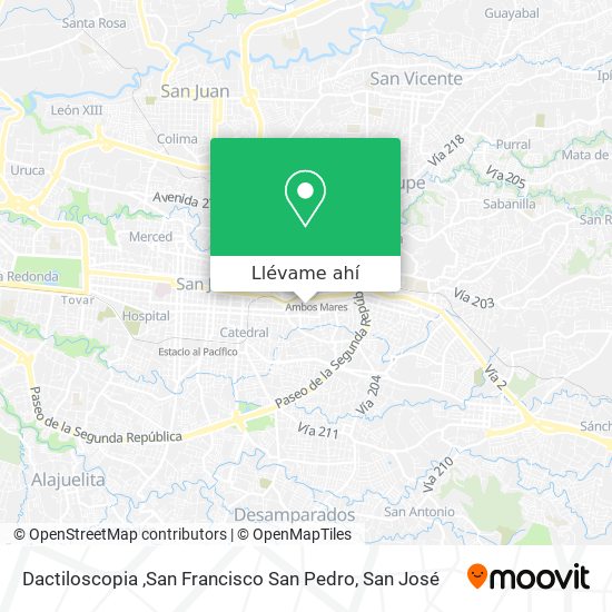 Mapa de Dactiloscopia ,San Francisco San Pedro