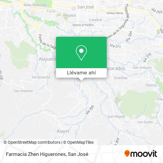 Mapa de Farmacia Zhen Higuerones