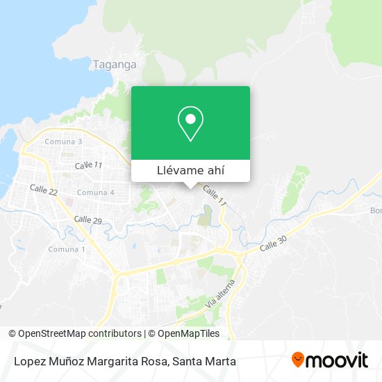 Mapa de Lopez Muñoz Margarita Rosa