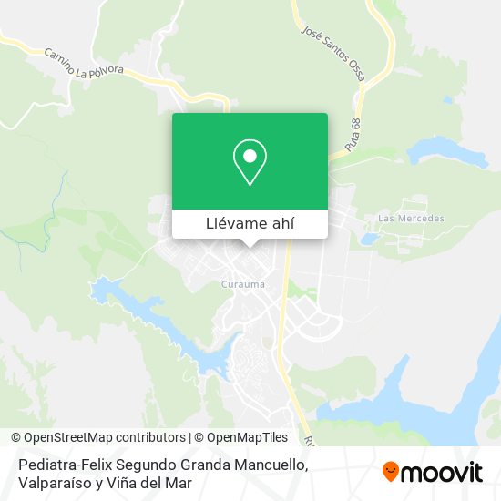 Mapa de Pediatra-Felix Segundo Granda Mancuello