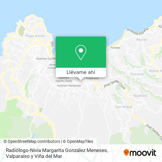 Mapa de Radiólogo-Nivia Margarita González Meneses