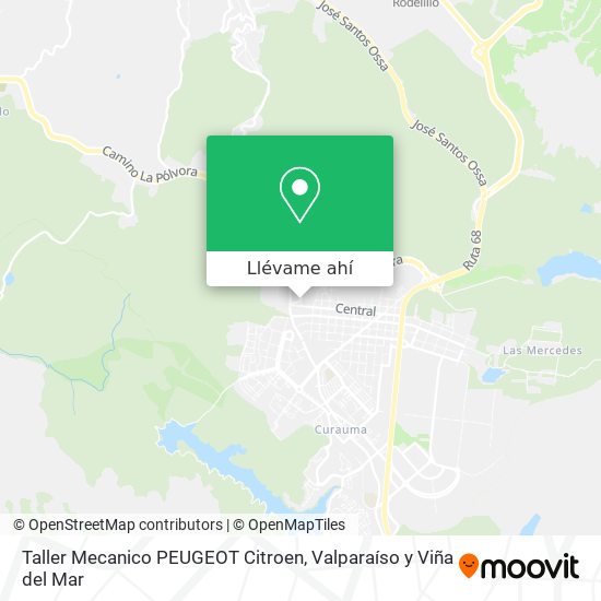 Mapa de Taller Mecanico PEUGEOT Citroen