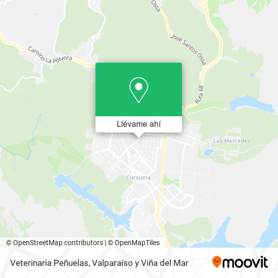 Mapa de Veterinaria Peñuelas