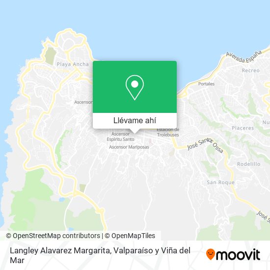 Mapa de Langley Alavarez Margarita