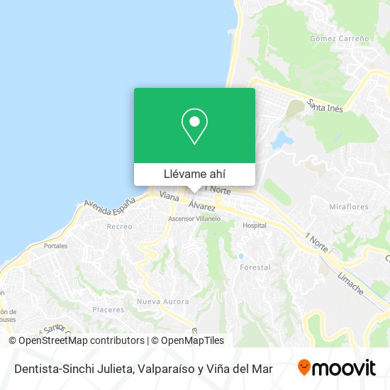 Mapa de Dentista-Sinchi Julieta