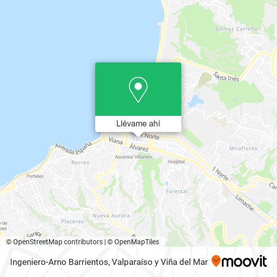 Mapa de Ingeniero-Arno Barrientos