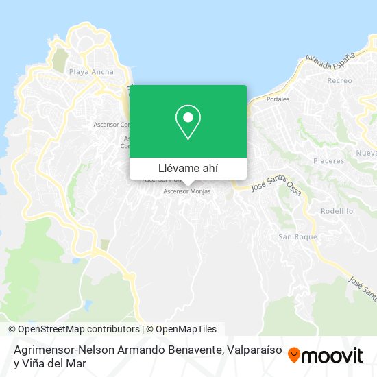 Mapa de Agrimensor-Nelson Armando Benavente