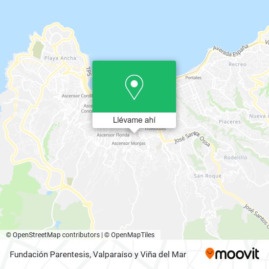 Mapa de Fundación Parentesis