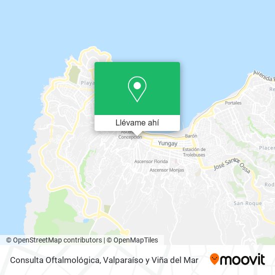 Mapa de Consulta Oftalmológica