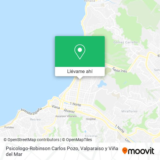 Mapa de Psicologo-Robinson Carlos Pozo